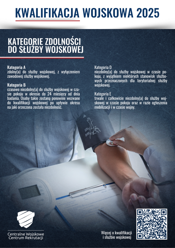 Klasyfikacja wojskowa 2025. Kategorie zdolności do służby wojskowej. Kategoria A - zdolny(a) do służby wojskowej, z wyłączeniem zawodowej służby wojskowej. Kategoria B - czasowo niezdolny(a) do służby wojskowej w czasie pokoju w okresie do 24 miesięcy od dnia badania. Osoby takie zostaną ponowie wezwane do kwalifikacji wojskowej po upływie okresu na jaki orzeczona została niezdolność. Kategoria D - niezdolny(a) do służby wojskowej w czasie pokoju, z wyjątkiem niektórych stanowisk służbowych przeznaczonych dla terytorialnej służby wojskowej. Kategoria E - trwałe i całkowicie niezdolny(a) do służby wojskowej w czasie pokoju oraz w razie ogłoszenia mobilizacji i w czasie wojny. Centralne Wojkowe Centrum Rekrutacji.