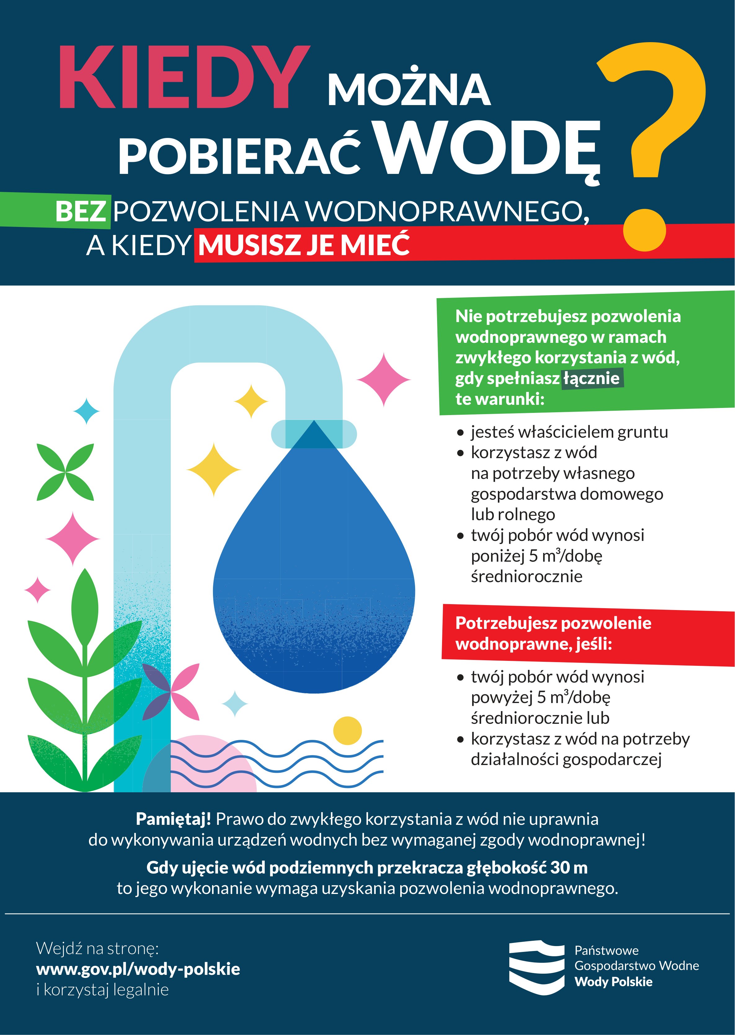 pobor_wod_plakat-1